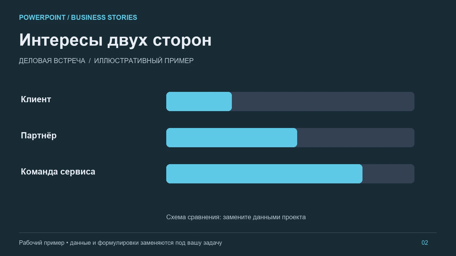 Дополнительный слайд: Презентация для деловой встречи