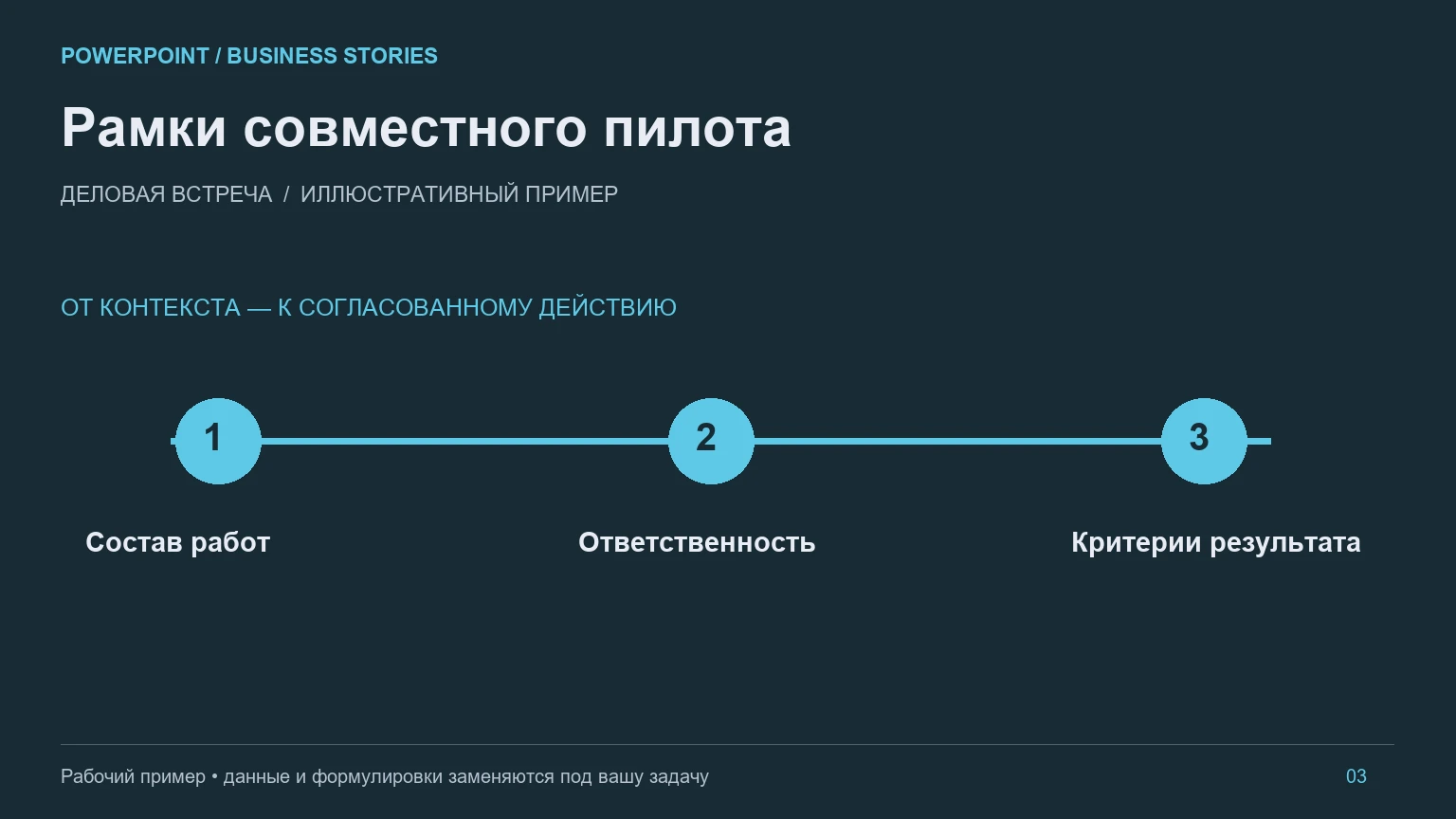 Пример слайда: Презентация для деловой встречи