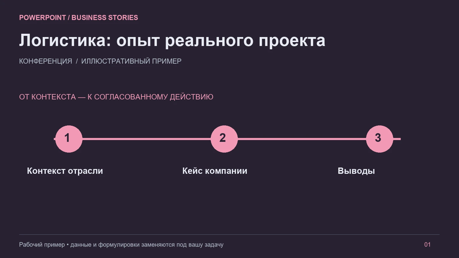 Пример оформления: Презентация для конференции