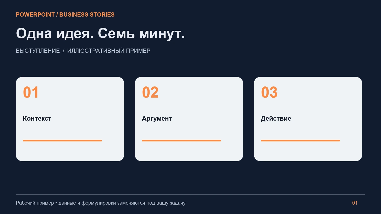 Презентация для выступления: деловой пример