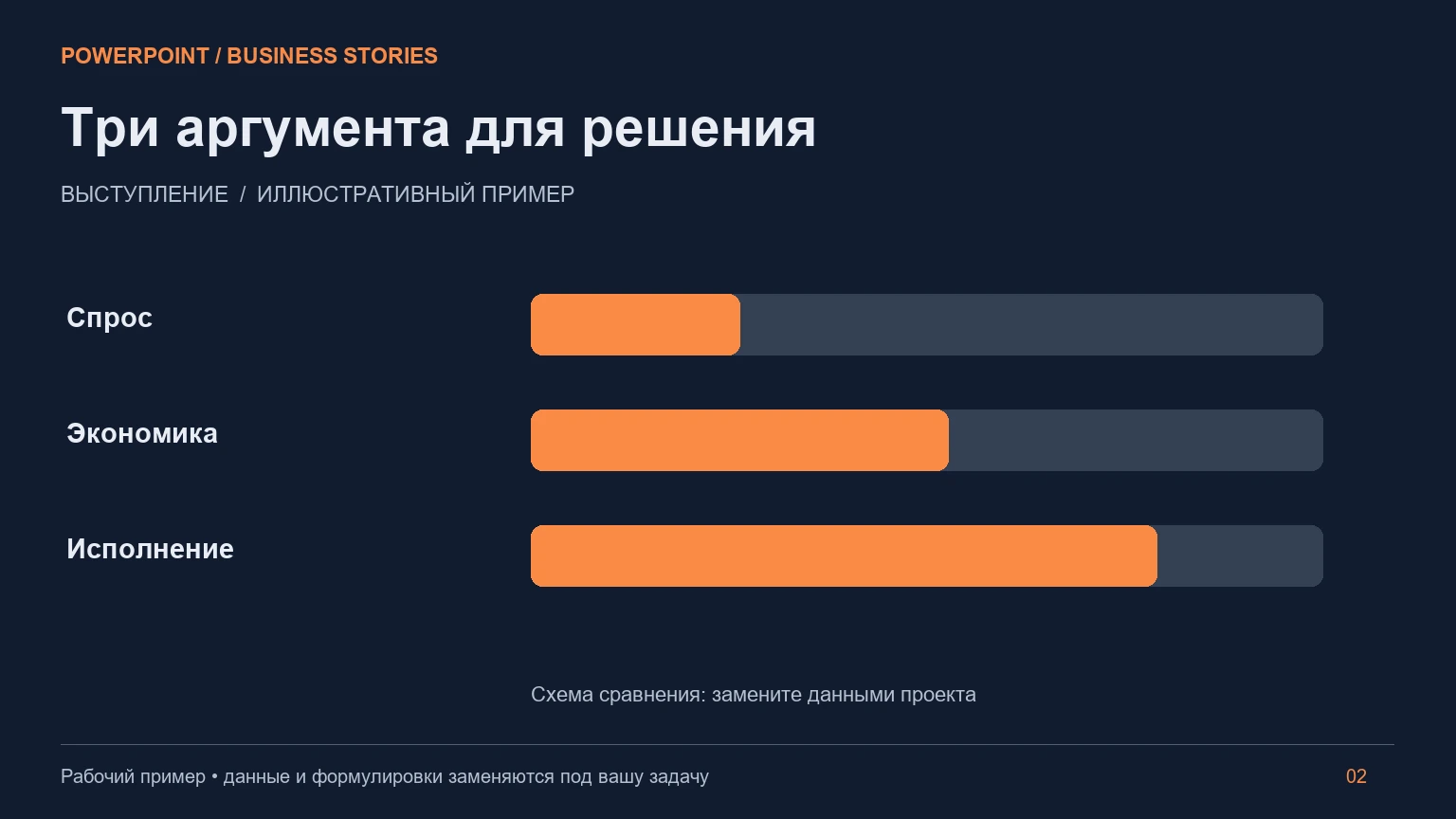 Дополнительный слайд: Презентация для выступления