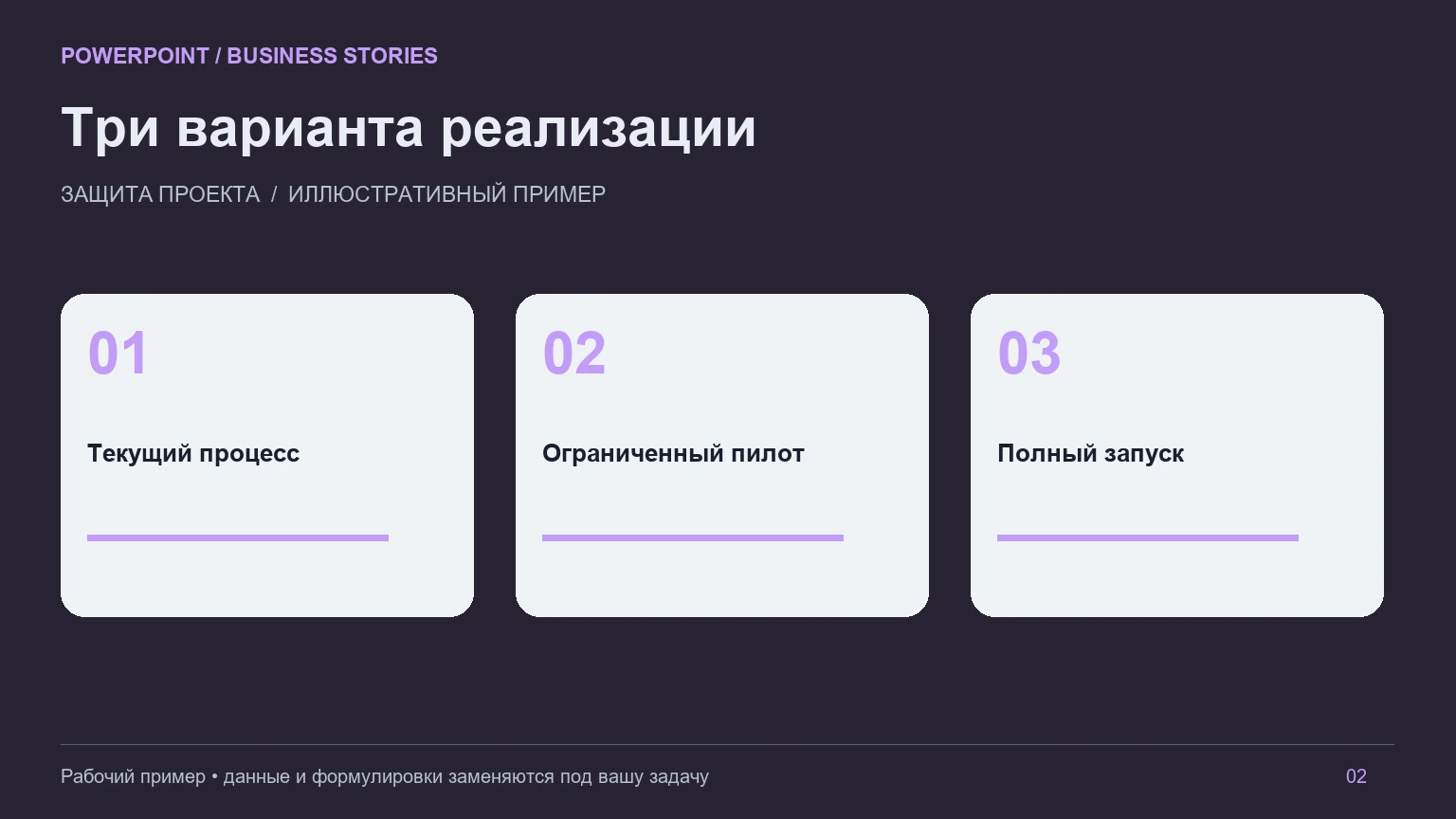 Дополнительный слайд: Презентация для защиты проекта