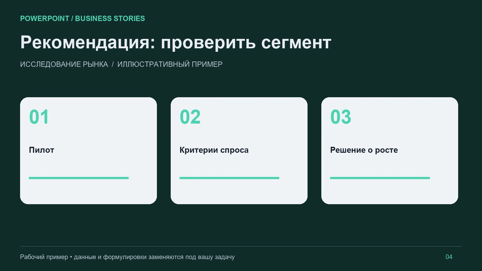 Пример слайда «Презентация исследования рынка»: Рекомендация