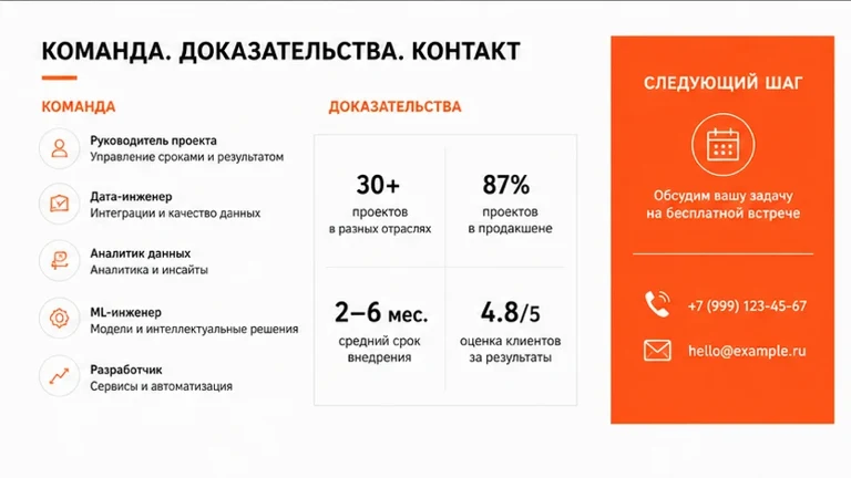 Пример слайда «Презентация компании»: Контакт