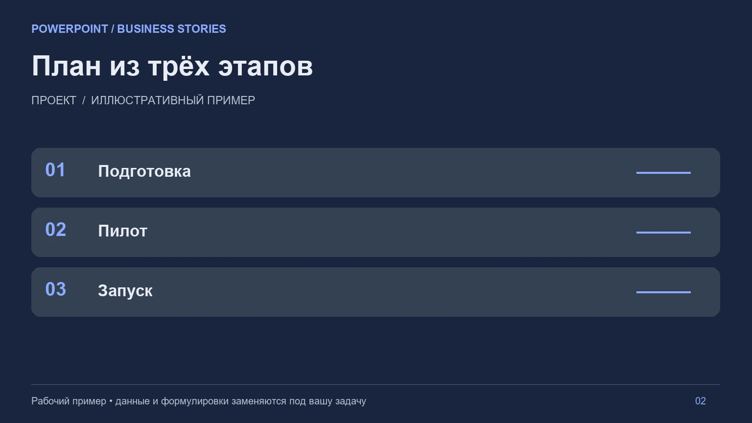 Дополнительный слайд: Презентация проекта