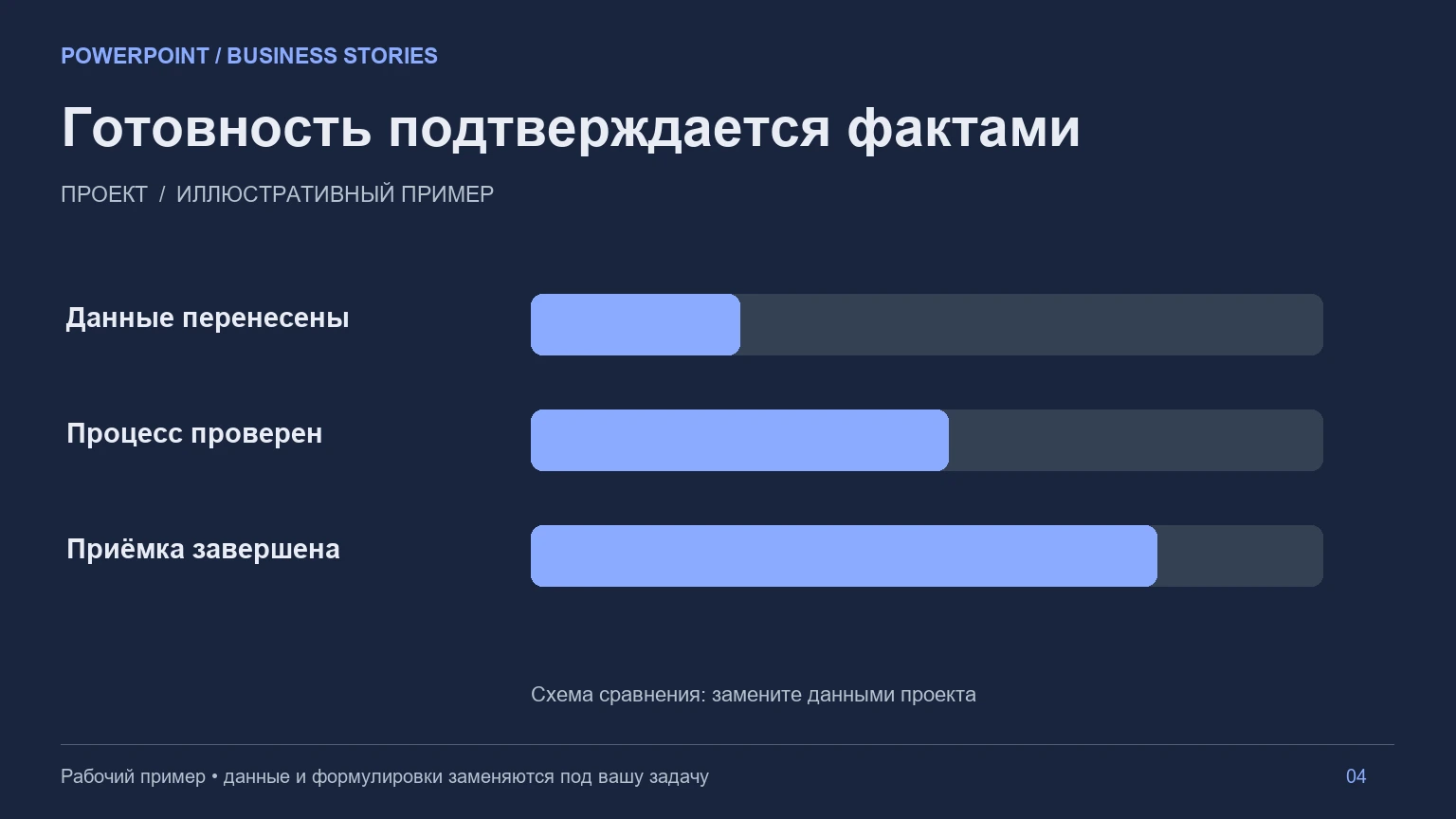 Пример слайда «Презентация проекта»: Результат